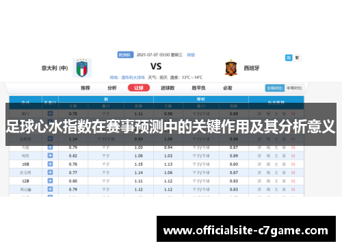 足球心水指数在赛事预测中的关键作用及其分析意义 足球心水指数在赛事预测中的关键作用及其分析意义