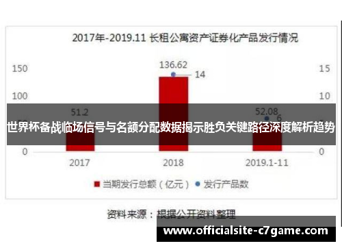 世界杯备战临场信号与名额分配数据揭示胜负关键路径深度解析趋势
