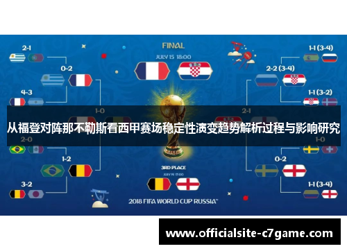 从福登对阵那不勒斯看西甲赛场稳定性演变趋势解析过程与影响研究 从福登对阵那不勒斯看西甲赛场稳定性演变趋势解析过程与影响研究