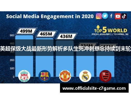 英超保级大战最新形势解析多队生死冲刺悬念持续到末轮 英超保级大战最新形势解析多队生死冲刺悬念持续到末轮