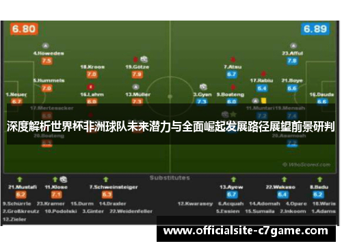 深度解析世界杯非洲球队未来潜力与全面崛起发展路径展望前景研判 深度解析世界杯非洲球队未来潜力与全面崛起发展路径展望前景研判