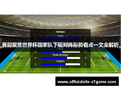 赛前聚焦世界杯国家队下轮对阵形势看点一文全解析 赛前聚焦世界杯国家队下轮对阵形势看点一文全解析