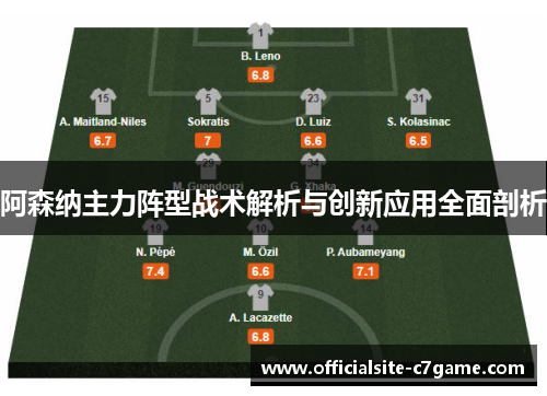 阿森纳主力阵型战术解析与创新应用全面剖析 阿森纳主力阵型战术解析与创新应用全面剖析