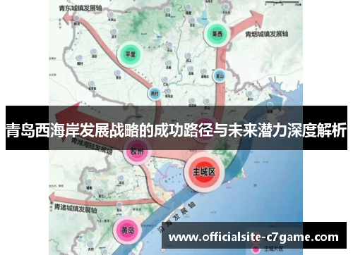 青岛西海岸发展战略的成功路径与未来潜力深度解析 青岛西海岸发展战略的成功路径与未来潜力深度解析