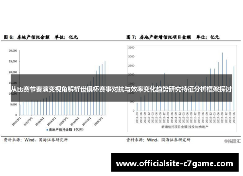从比赛节奏演变视角解析世俱杯赛事对抗与效率变化趋势研究特征分析框架探讨 从比赛节奏演变视角解析世俱杯赛事对抗与效率变化趋势研究特征分析框架探讨