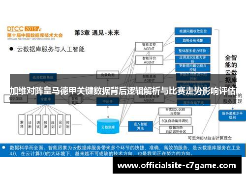 加维对阵皇马德甲关键数据背后逻辑解析与比赛走势影响评估 加维对阵皇马德甲关键数据背后逻辑解析与比赛走势影响评估