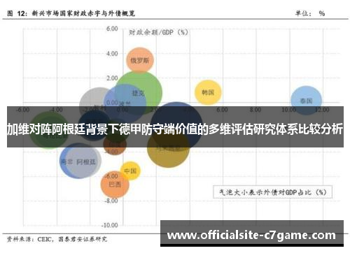 加维对阵阿根廷背景下德甲防守端价值的多维评估研究体系比较分析