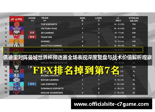 佩德里对阵曼城世界杯预选赛全场表现深度复盘与战术价值解析观察 佩德里对阵曼城世界杯预选赛全场表现深度复盘与战术价值解析观察