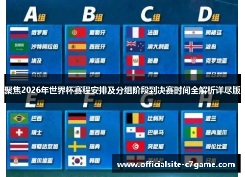聚焦2026年世界杯赛程安排及分组阶段到决赛时间全解析详尽版